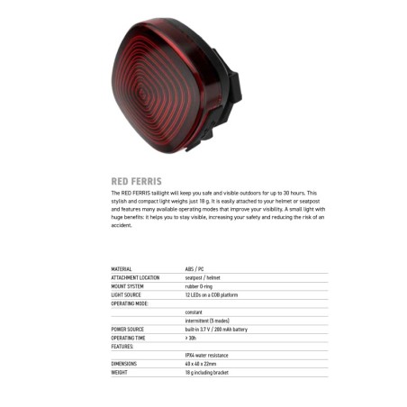 TAIL LIGHT FERRIS 15 LUMEN LED
