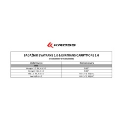 PORTABULTOS EVATRANS 1.0 CARRYMORE