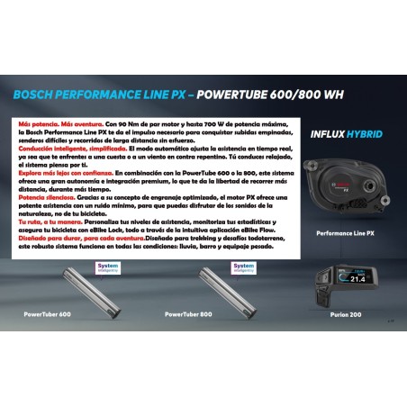 INFLUX SUV HYB 2.0 U 600