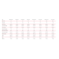 INFLUX HYB 5.0 800 MUJER
