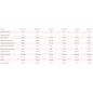 INFLUX HYB 2.0 600 MUJER