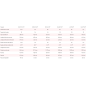 INFLUX HYB 3.0 800 MUJER