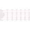 INFLUX HYB 3.0 800 MUJER