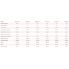 INFLUX HYB 4.0 800 MUJER