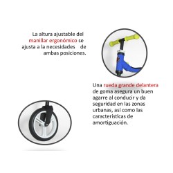 PATIN-CORREPASILLOS